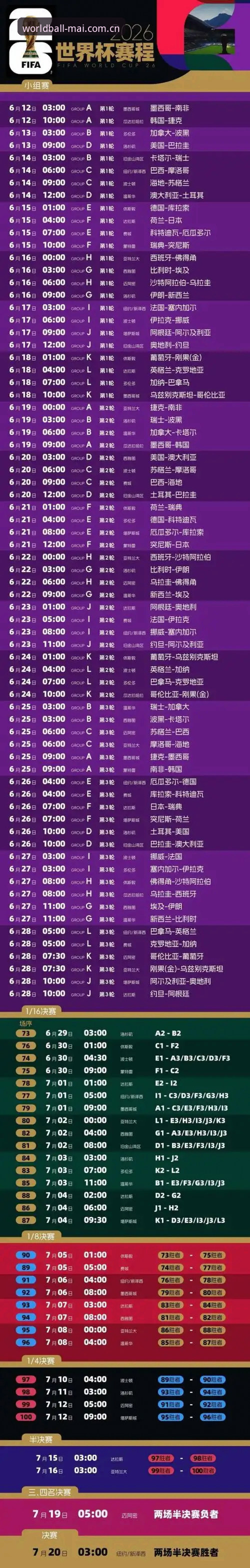 世界杯手机买球直达完整指南：从入口到下单一步到位