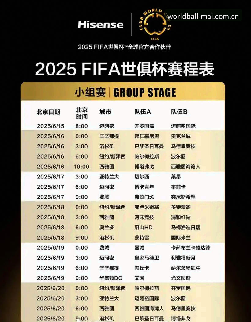 卡拉格赛程警报深度评测：职业球员为何在世界杯前已力竭