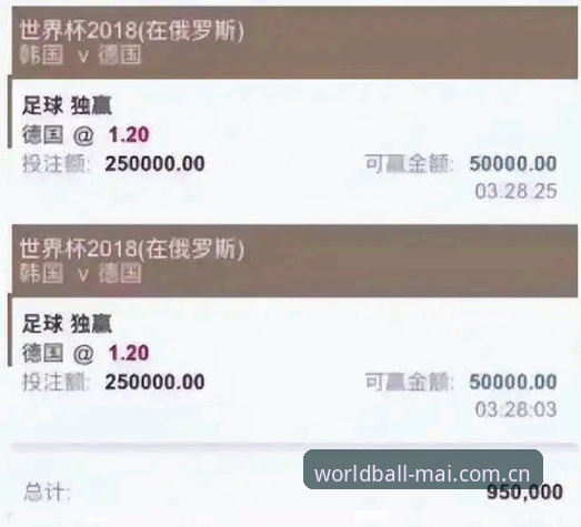 揭秘：世界杯手机买球入口的隐藏机制，安全下单页面这样识别才靠谱
